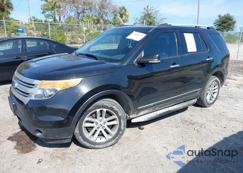 2015 Ford Explorer Xlt z USA, uszkodzony, nr VIN 1FM5K8D82FGA03055